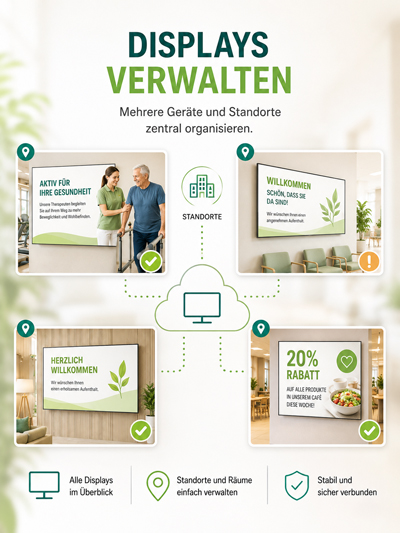 Bildschirme in Kliniken und Reha-Zentren verwalten