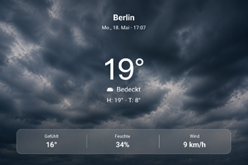 Wetter Widget